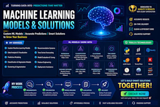 build custom machine learning, deep learning and ai models professionally