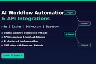 build your n8n workflow automation and API integrations