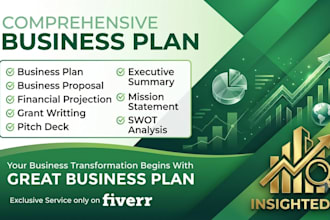 do business plan startups financial plan business proposal business plan writer