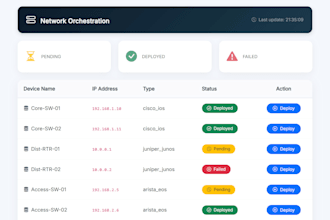 audit, optimize, and automate your enterprise firewall policies