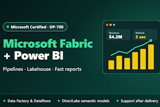 build microsoft fabric data pipelines, lakehouse and power bi reports