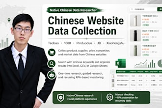 china market data collection
