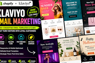 klaviyo shopify email marketing klaviyo email template klaviyo flows