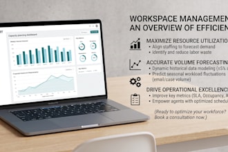 be your expert workforce management consultant