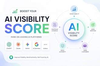 boost ai visibility score to rank on llm chatgpt, claude and gemini and more