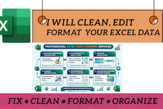 clean, format, merge,, split excel data