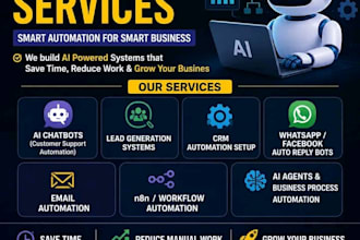 build custom n8n workflow automation with ai and API integrations