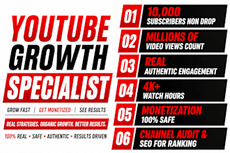 do USA youtube channel monetization,video short promotion subscription grow SEO