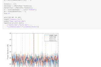 help matlab on fluid mechanics, heat transfer, control systems, assigned