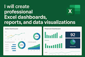 build interactive excel dashboards for business insights