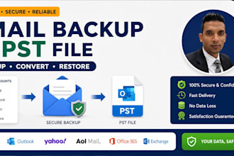 backup your emails to pst or eml files within 24 hours
