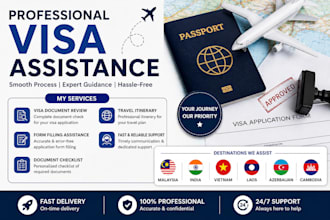 create a professional travel itinerary for your trip
