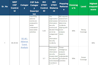 provide security control mapping