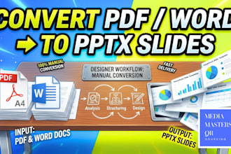 convert PDF or word documents into google presentation slides, pptx, pitch deck