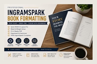 fix rejected ingramspark files and formatting issues