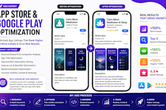 do aso expert services and optimize app store or google play app description