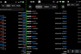 automated gold ea bot for forex trading ea gold ea bot xauusd robot forex ea