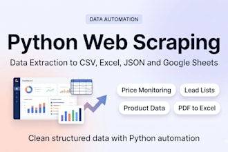 build custom python web scraper for price monitoring and leads