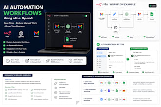 build ai automation workflow using n8n and openai