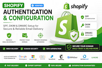 configure your shopify domain authentication and add dmarc