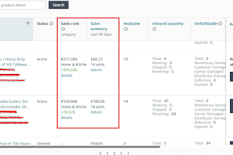 optimize your amazon listing for maximum visibility