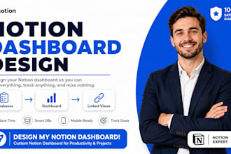 design a stunning notion dashboard for productivity and project tracking
