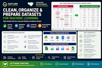 clean, organize, and prepare datasets for machine learning