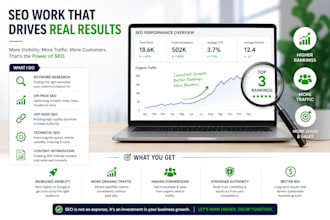 professional SEO  audit report