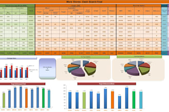 do excel data analysis