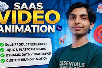 edit and make your ads and commercial