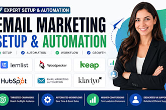 lemlist woodpecker email marketing keap hubspot automation klaviyo workflow va