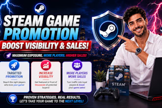 steam game promotion, game marketing, steam game marketing, steam wishlist boost