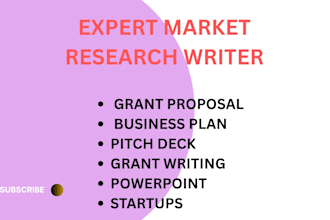 create your business content strategy