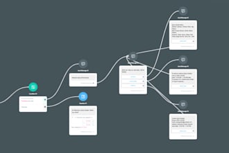 build  a faq chatbot for your restaurant or small business