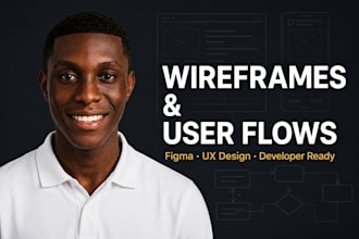 design figma wireframes and user flows