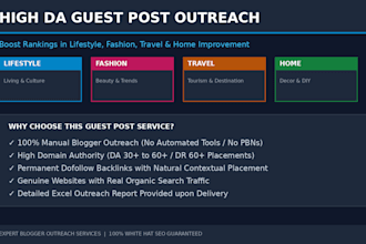 publish lifestyle fashion travel and home guest post
