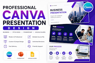 create modern canva presentation slides for business and education