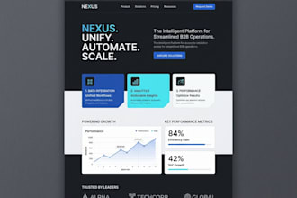 design a premium figma landing page for b2b saas and tech startups