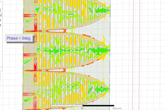 design, simulate, and optimize rf antennas and circuits in hfss and ads