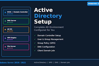 setup windows server, active directory users and group policies