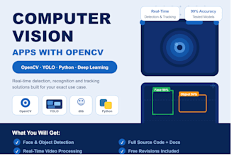 build computer vision applications using opencv and python