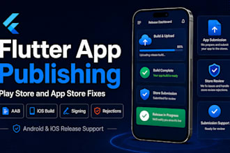 publish your flutter app and fix store rejections
