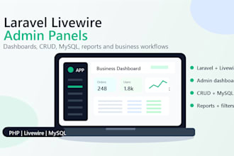 build laravel livewire admin panel or business web app