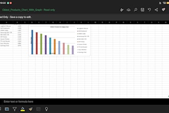 do excel data entry PDF to excel dashboard and analysis