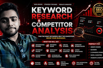 do wordpress keyword and competitor research