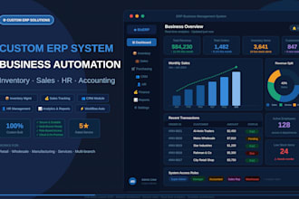 develop a custom erp system for your business workflow
