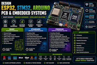 design esp32 stm32 arduino pcb and embedded systems