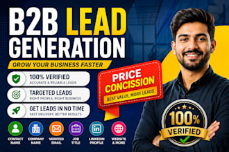 do targeted b2b lead generation