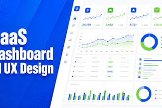 design modern saas dashboard UI UX in figma
