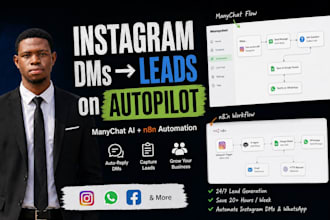 setup instagram manychat ai dm automation, n8n social media workflows for leads